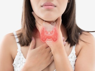 What is Thyroid Disease?